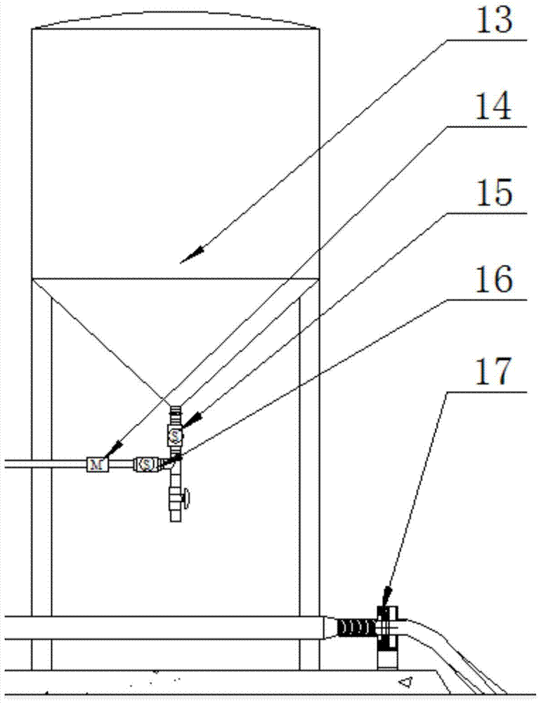 An automatic mixing and adjusting feeding system for aquaculture feed