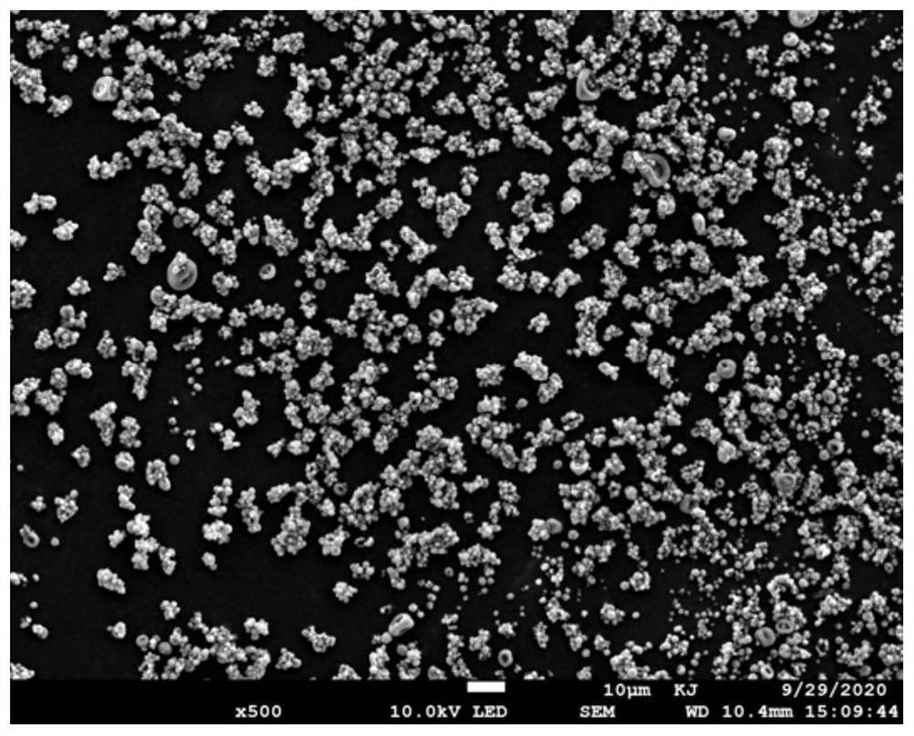 High-first-effect multi-element coated silicon-based composite material as well as preparation method and application thereof