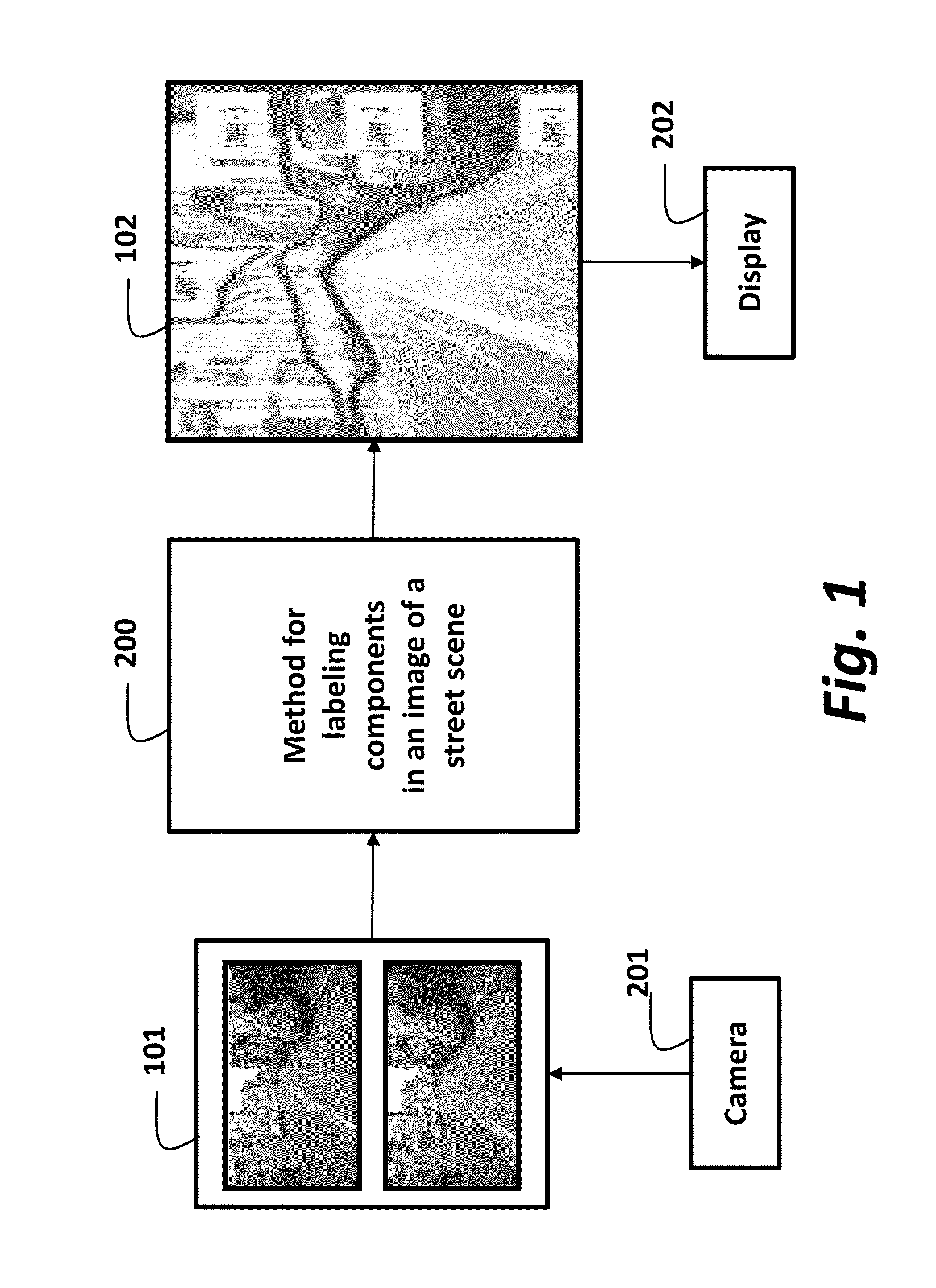 Method for Labeling Images of Street Scenes