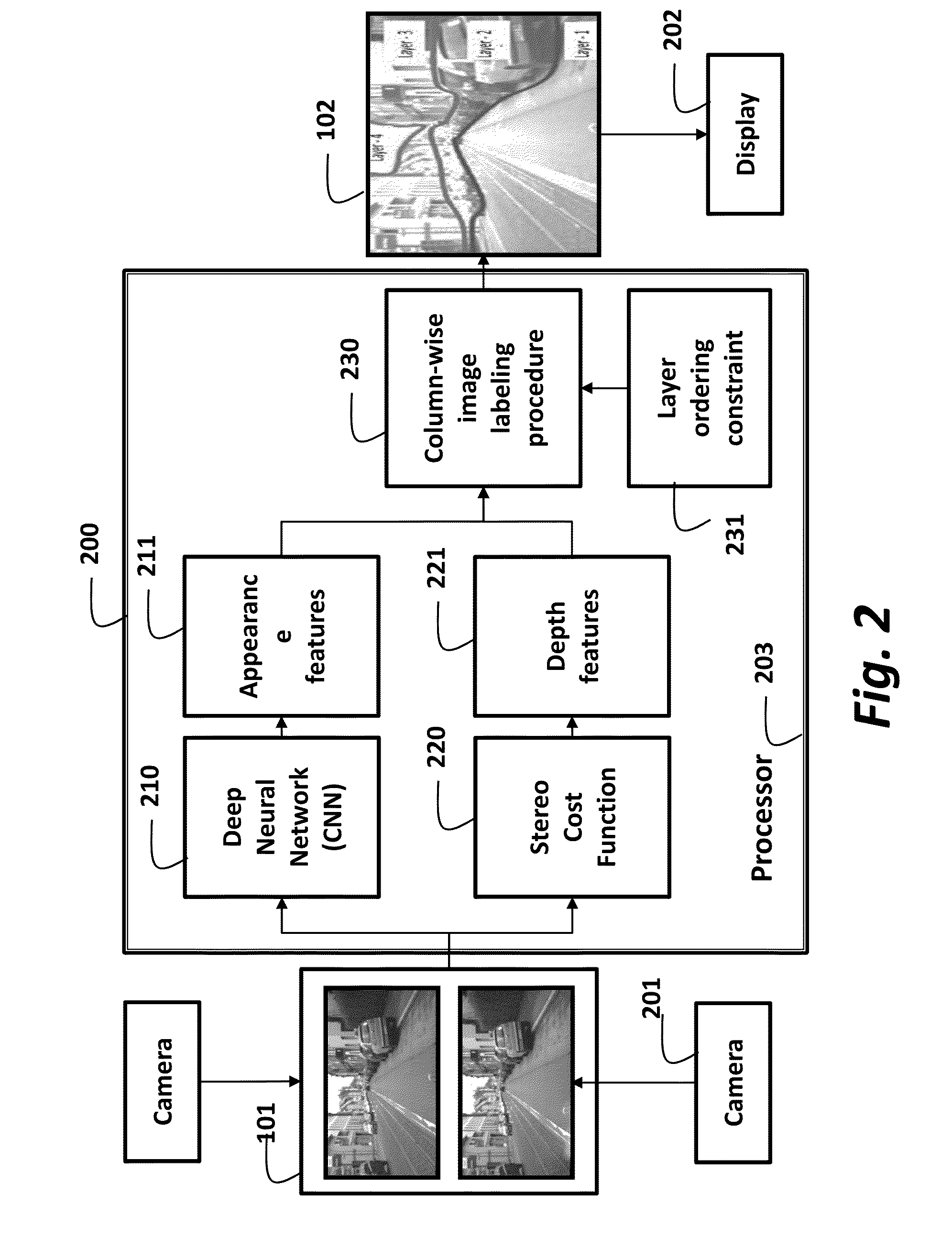 Method for Labeling Images of Street Scenes