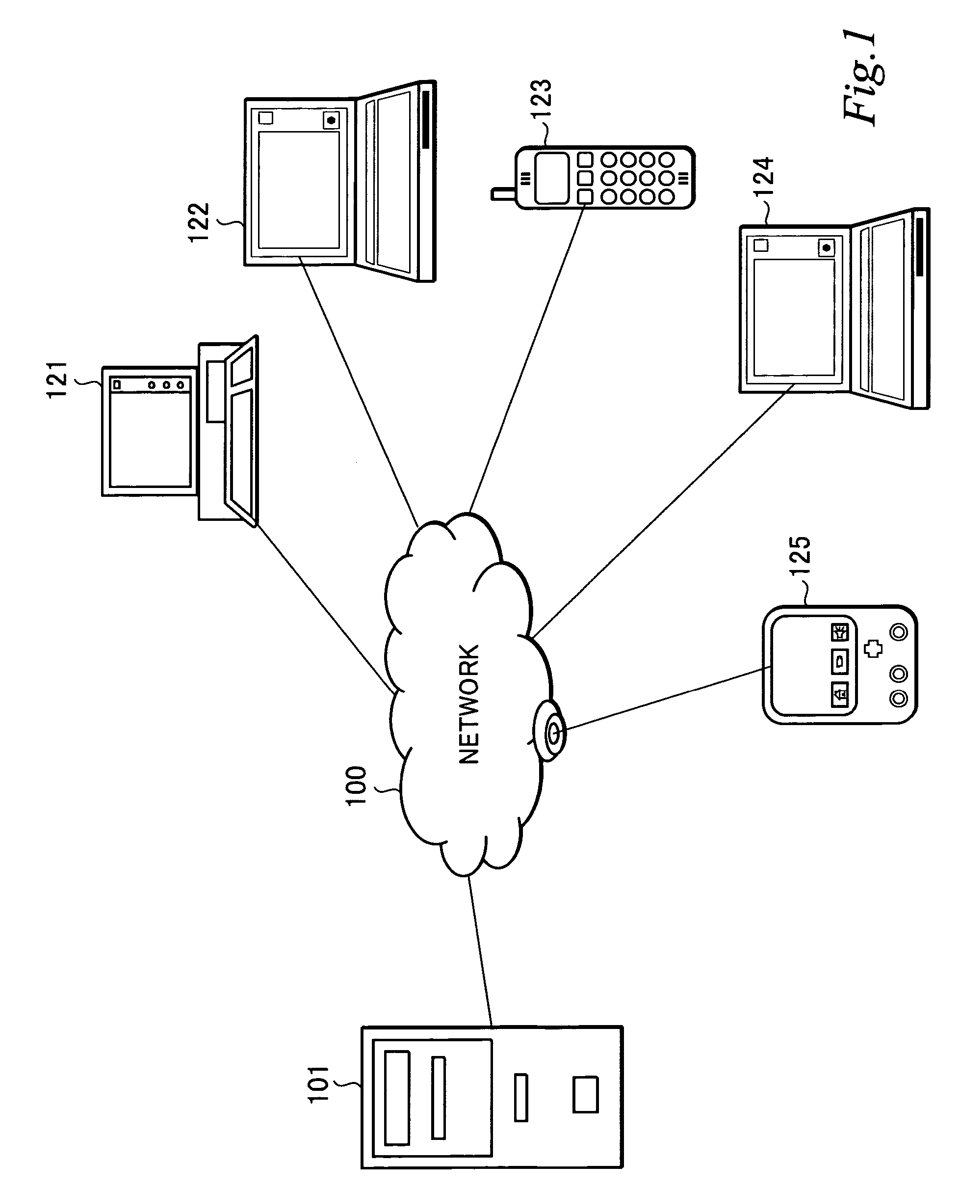 Information processing device, access control processing method, and computer program