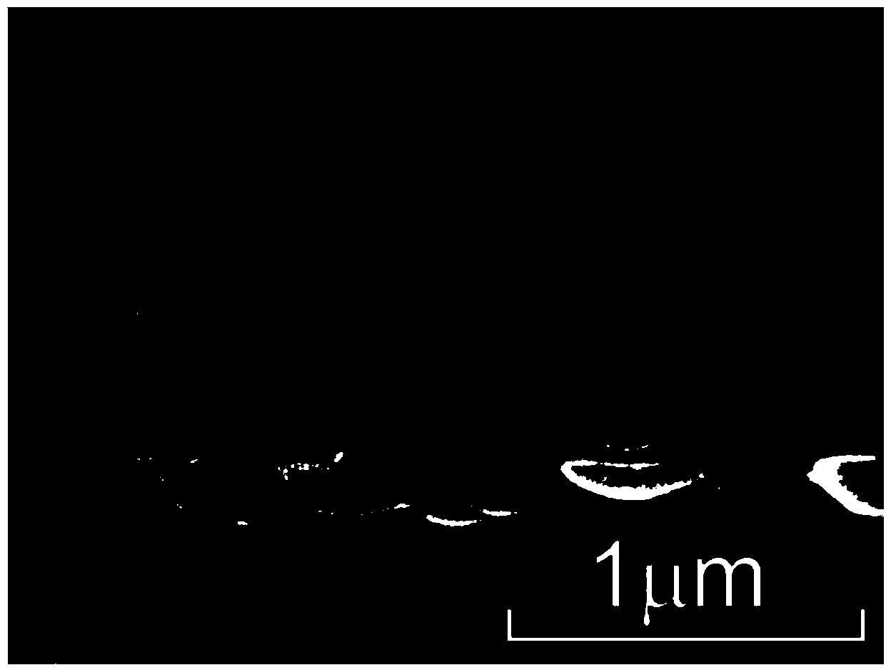 Preparation method of nanoimprint nickel seal