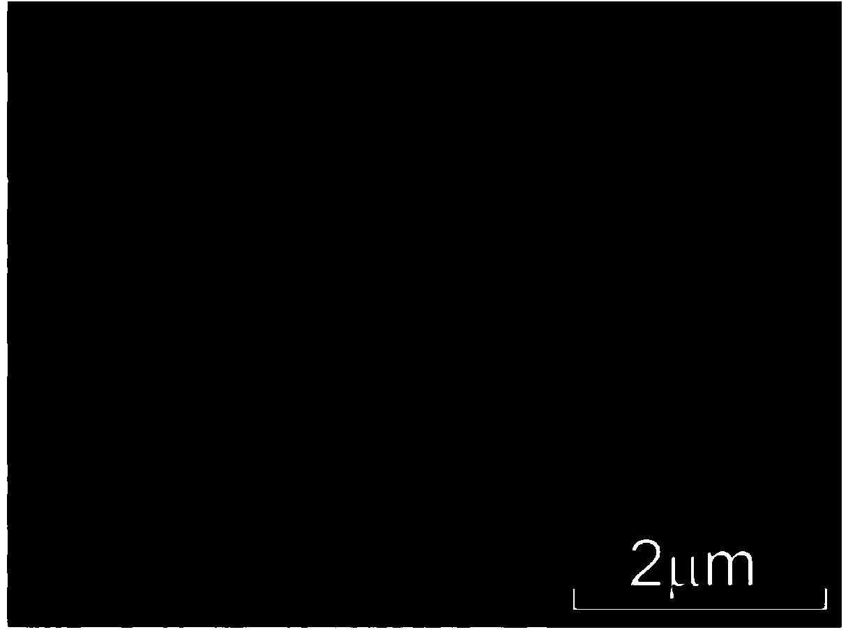 Preparation method of nanoimprint nickel seal