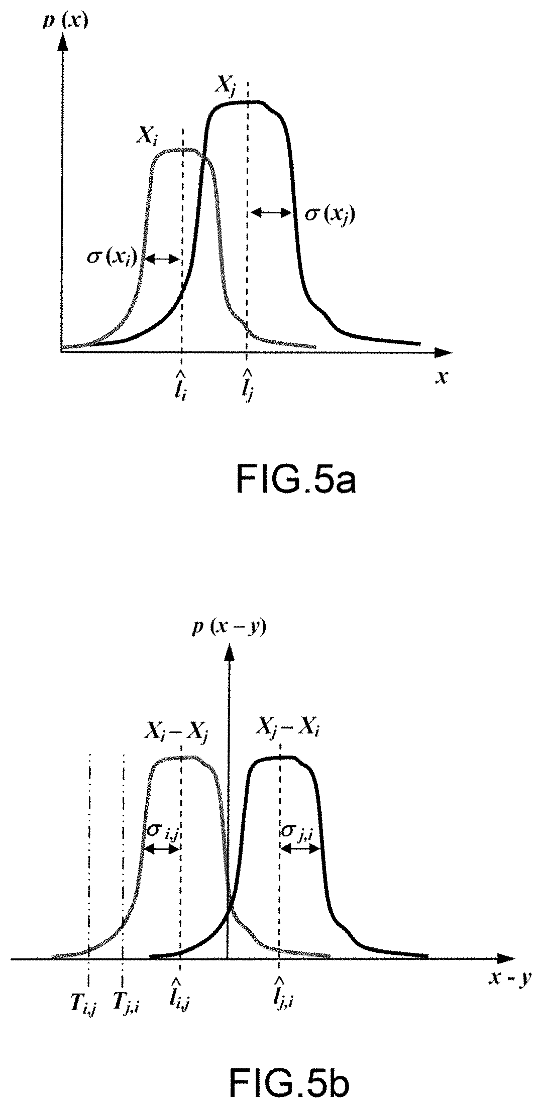 Method for allocating resources for a spread-spectrum communication system