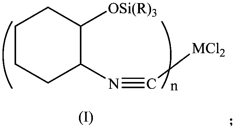 Silicon-based modified isonitrile metal salt catalyst and preparation method and application thereof