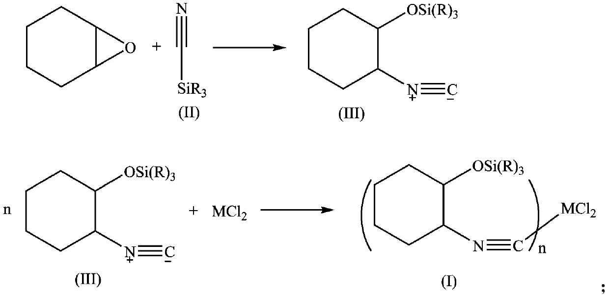 Silicon-based modified isonitrile metal salt catalyst and preparation method and application thereof