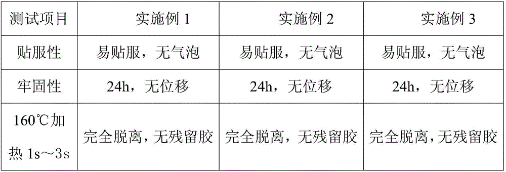 Protective film with heating-reducible adhesion and preparation method thereof