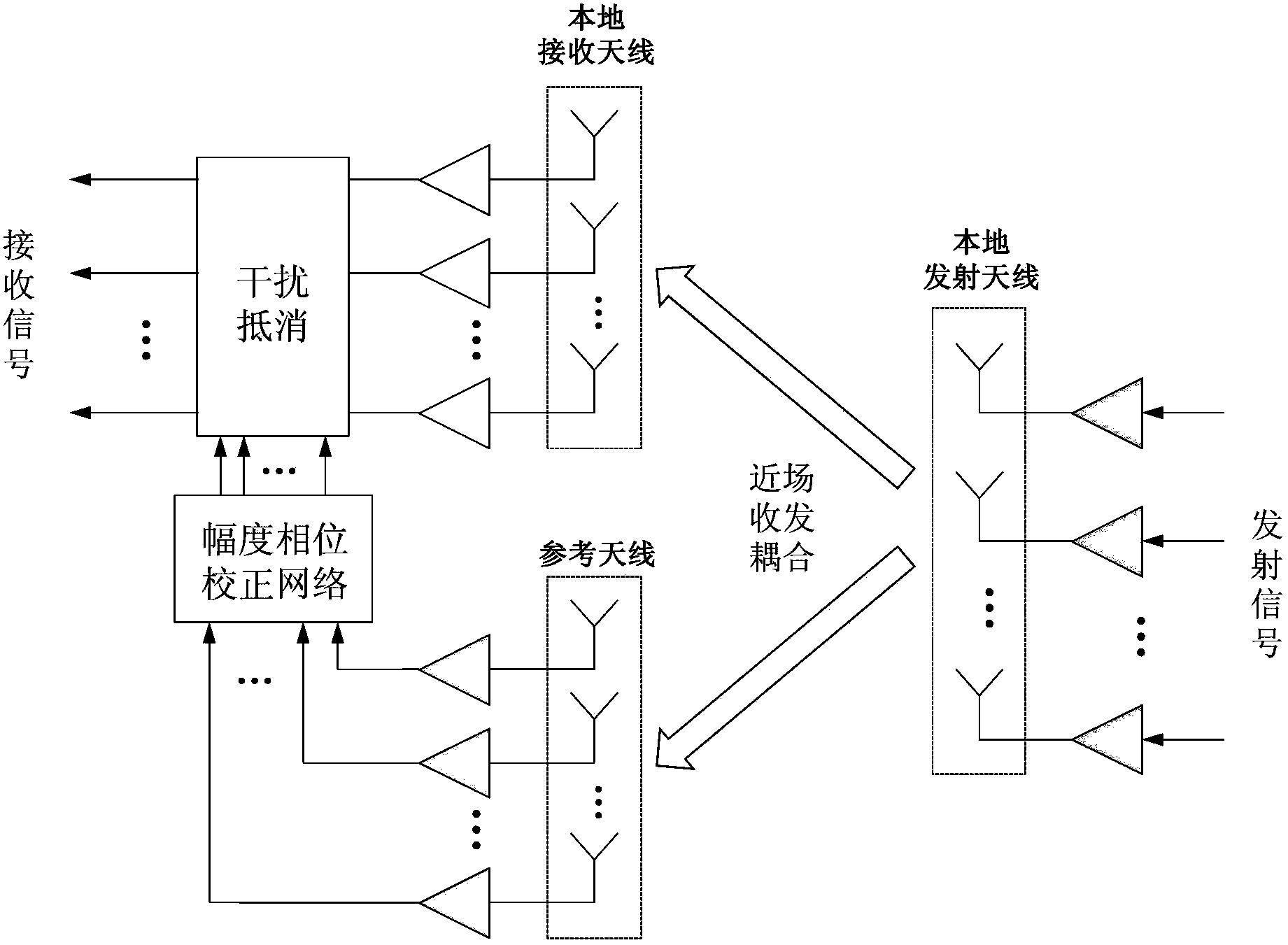 Method, device and system for acquiring useful signal in full-duplex communication