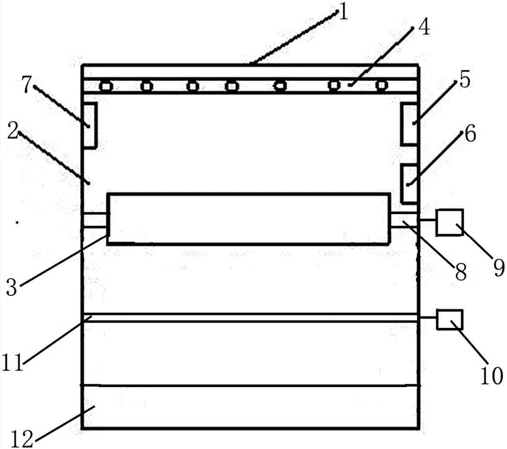 Bean sprout growing machine