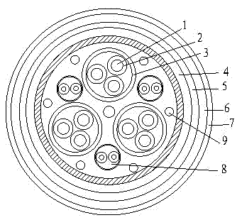 Power cable used for nuclear power plant