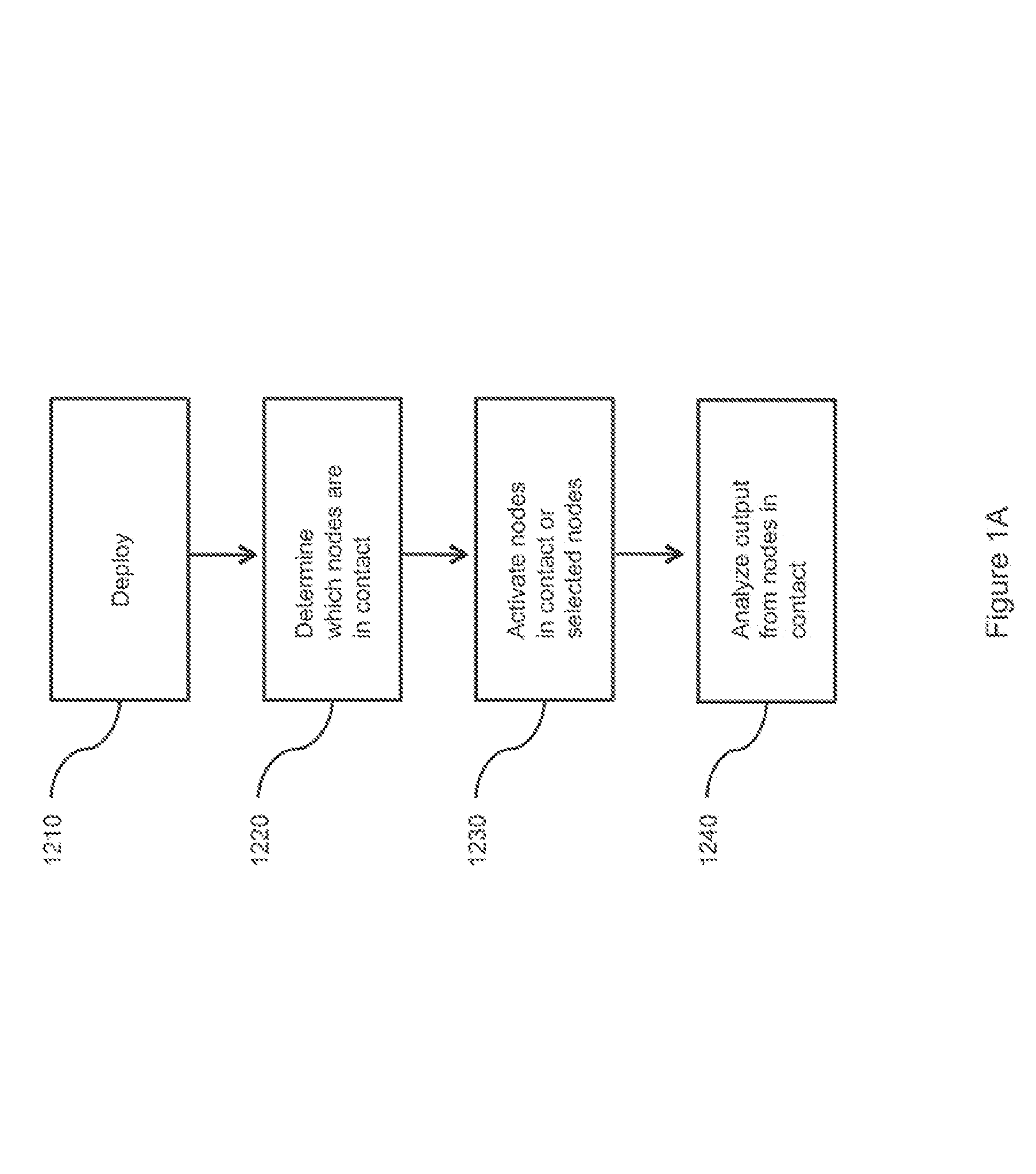 Systems, methods, and devices having stretchable integrated circuitry for sensing and delivering therapy