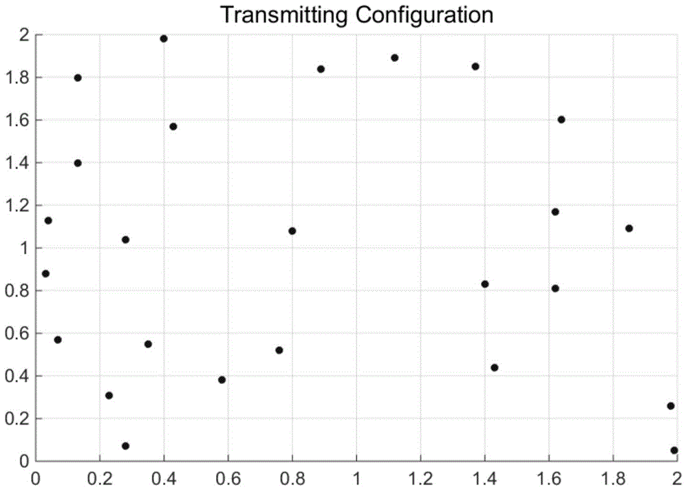 Random radiation array element arrangement quantitative characterization method of microwave staring correlated imaging system