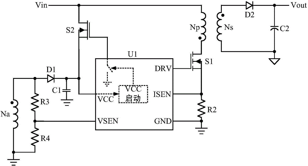 Power supply circuit of switch power supply and power supply method thereof