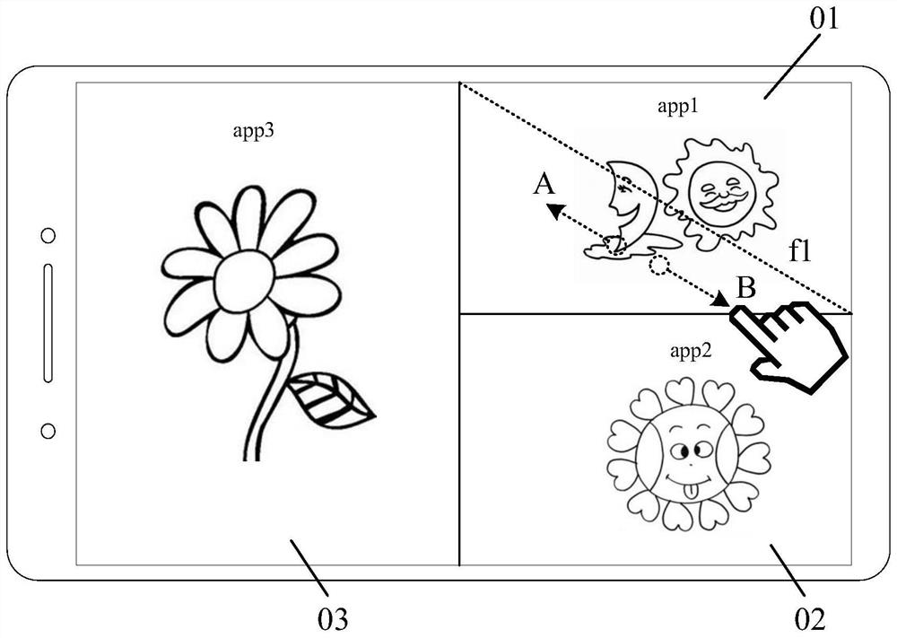 Split-screen display method, device and electronic equipment