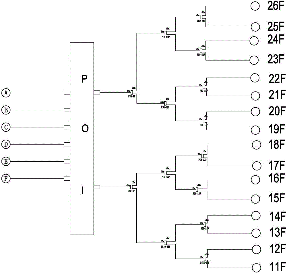 Multiple wireless communication system-merged indoor distribution system and work method thereof