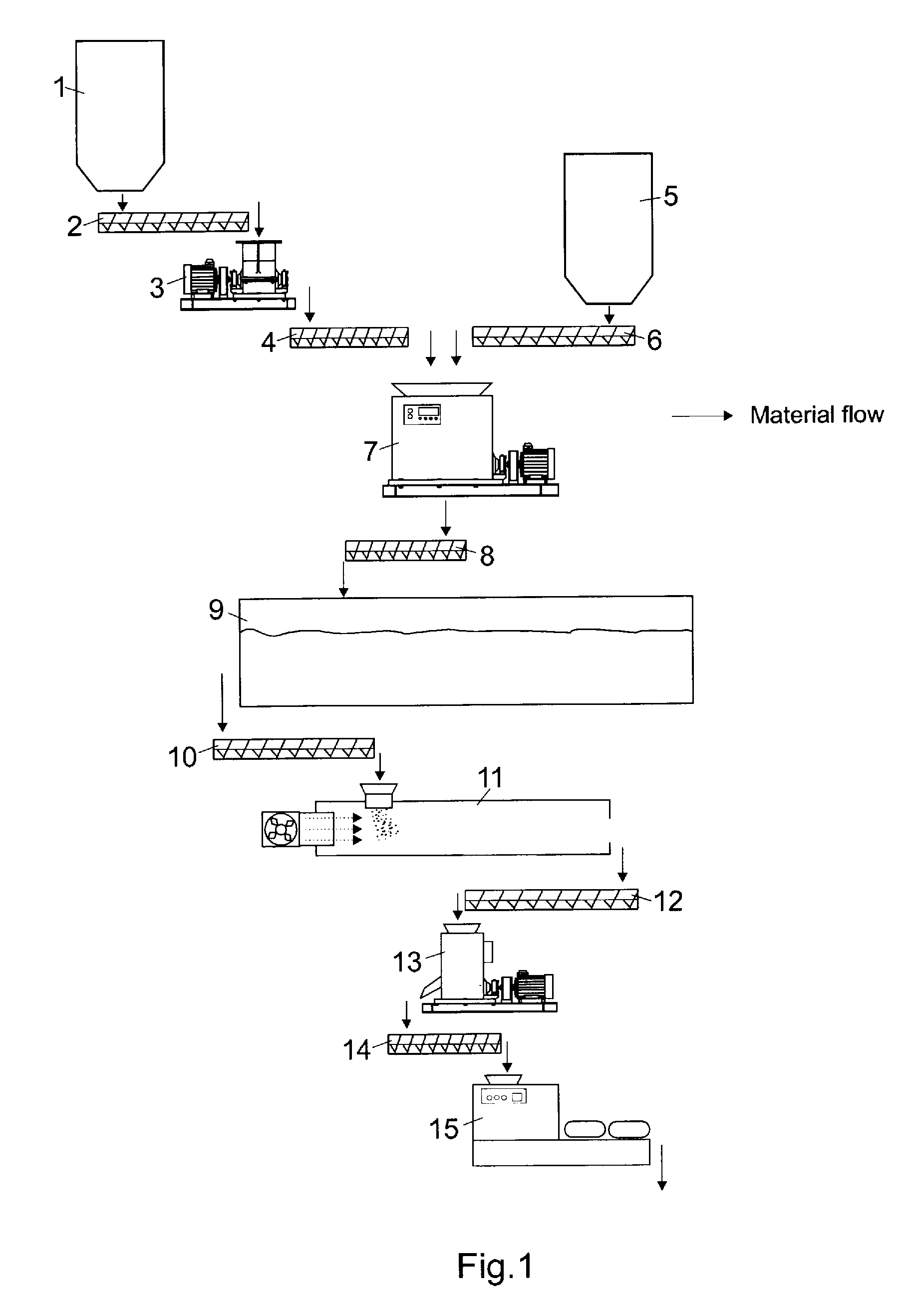 Method of Aerobic Treatment of Poultry Manure and Apparatus for Producing Organic Fertilizer