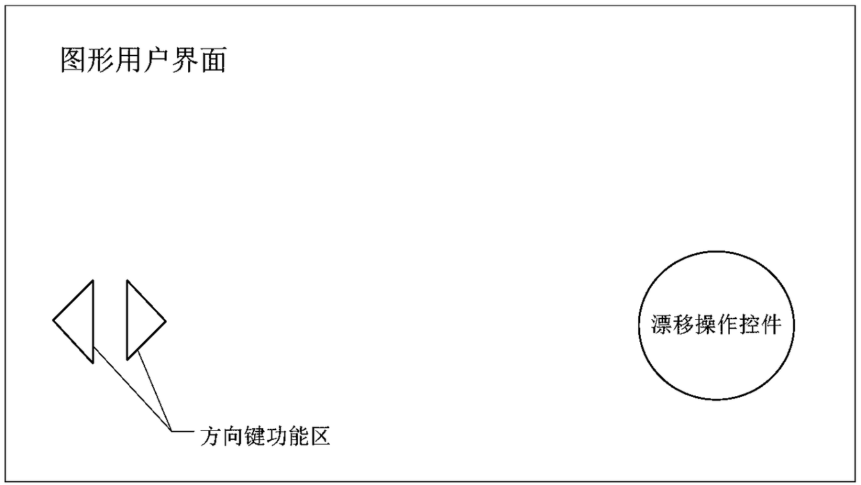 Method and apparatus for controlling virtual object drift