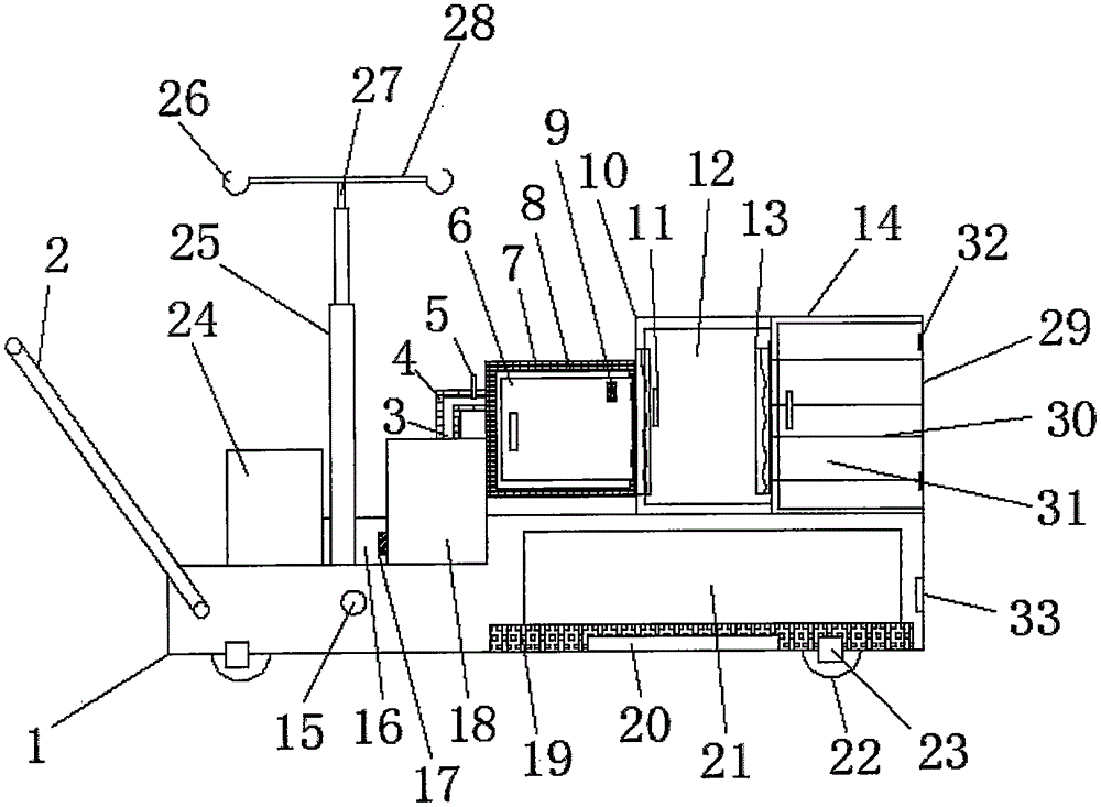 Combined medical device for internal medicine nursing