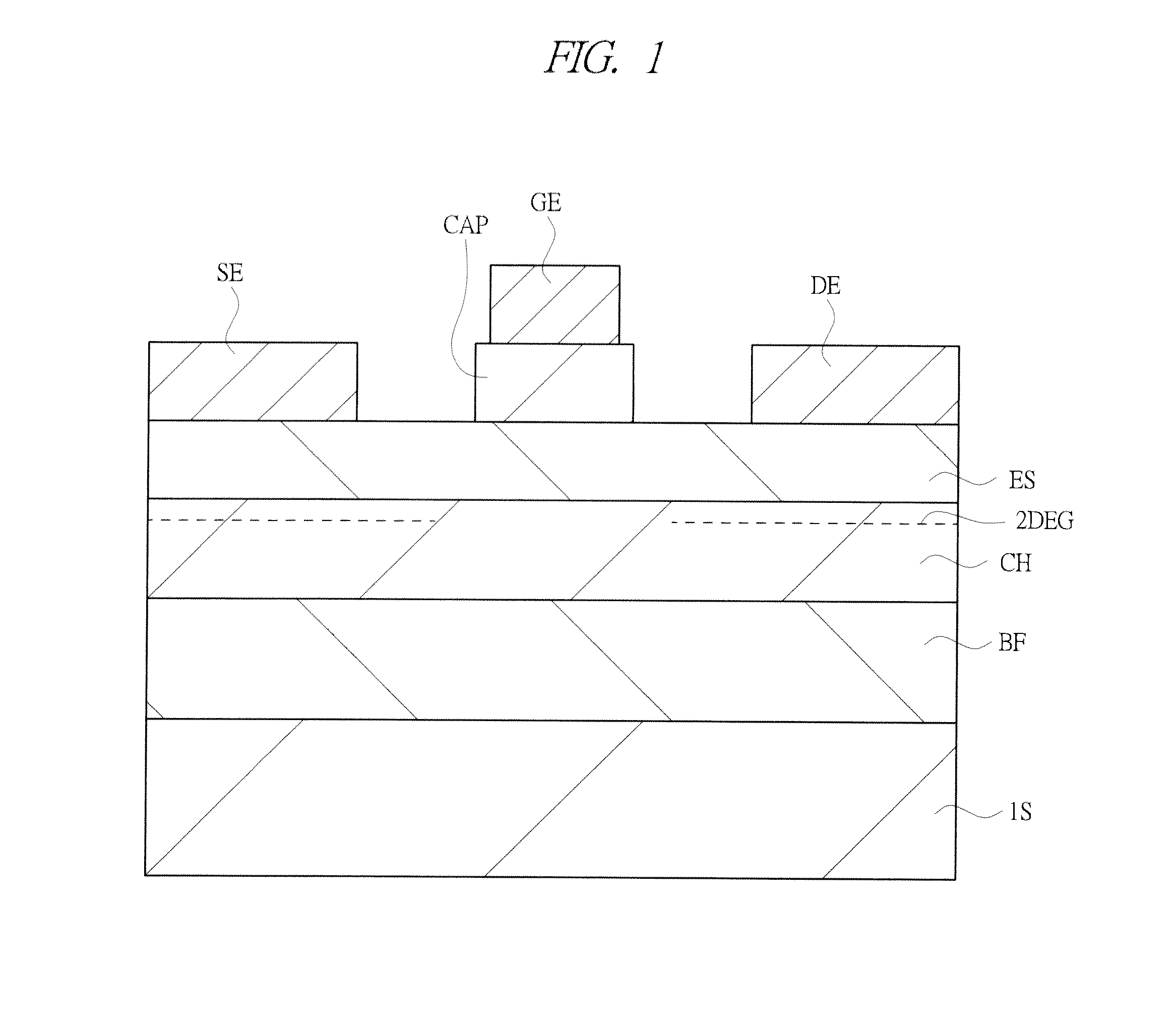 Semiconductor device and method of manufacturing the same