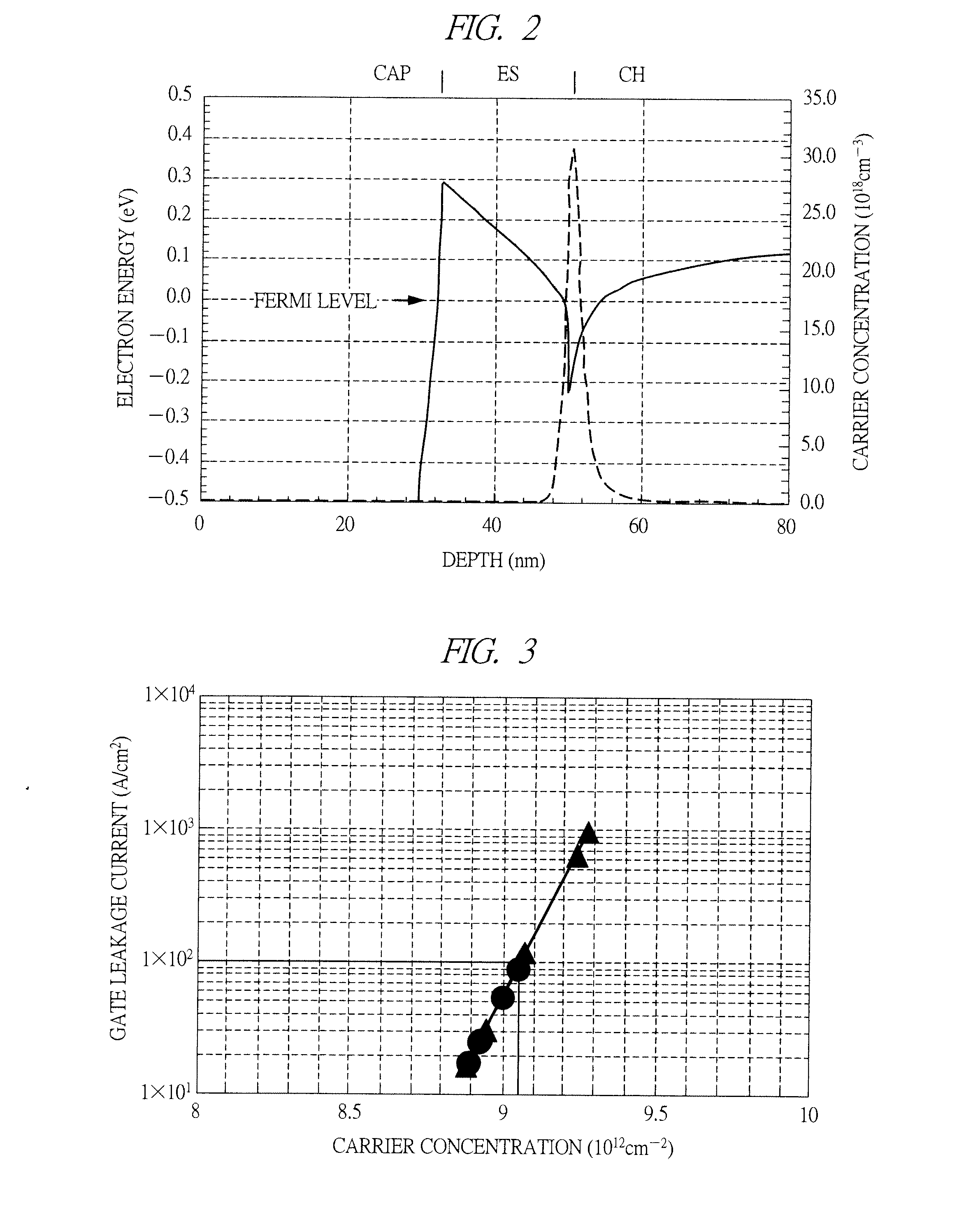 Semiconductor device and method of manufacturing the same