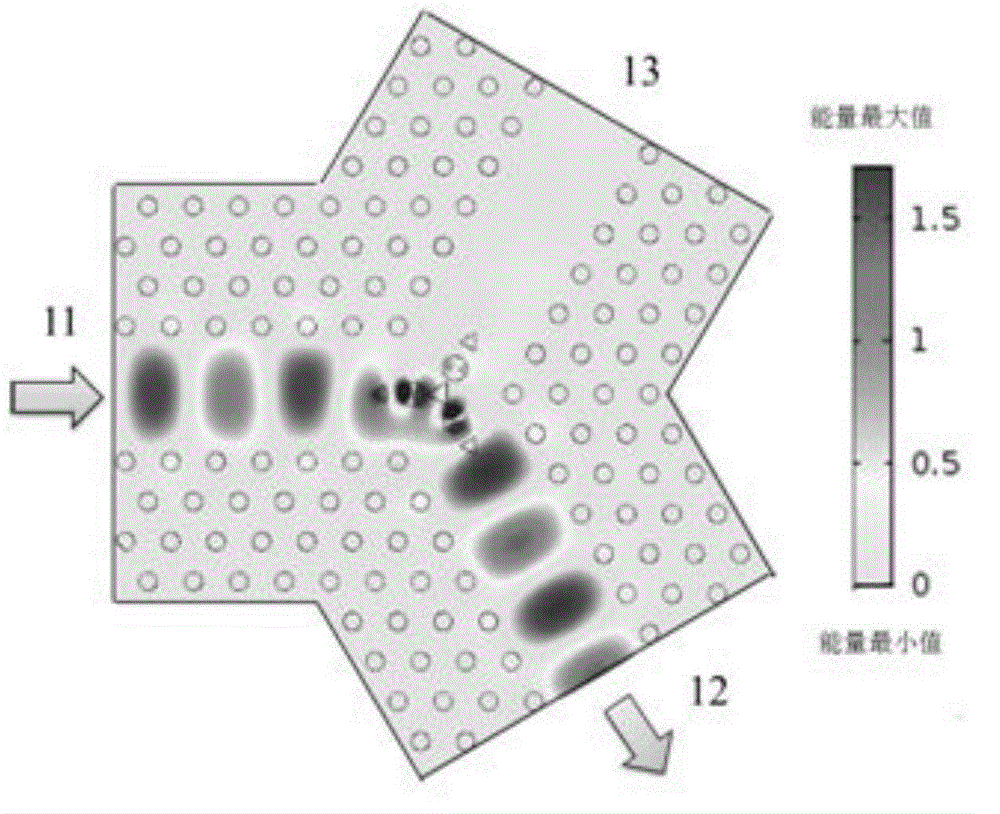 Compensation-column-introduced three-port optical circulator high in transmission rate and isolation