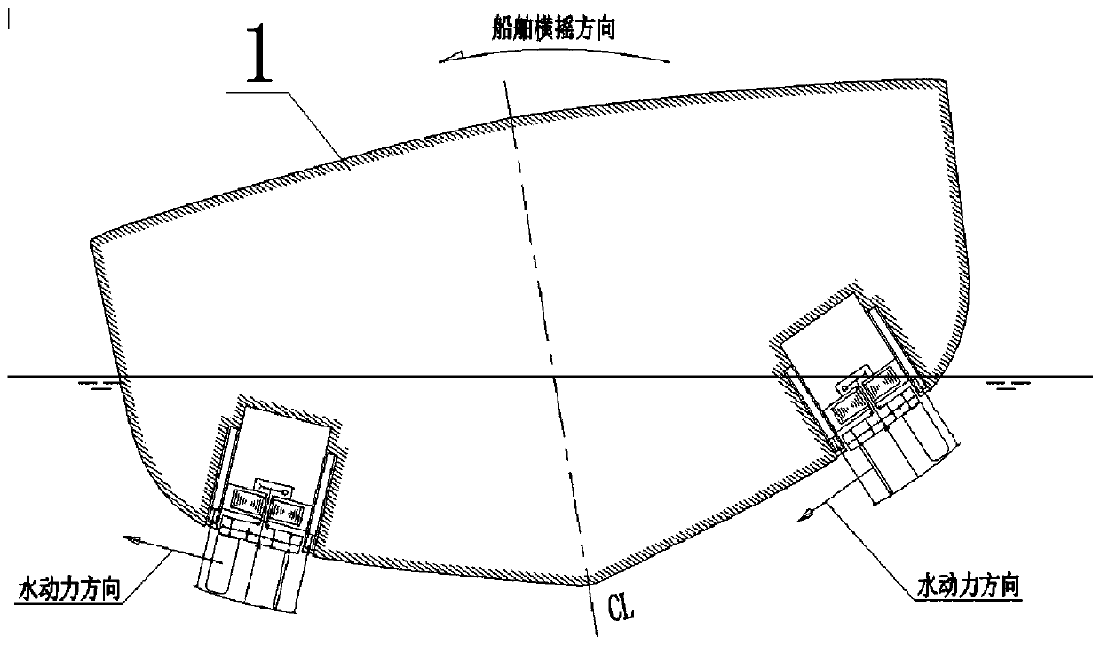 Ship straight wing stabilization system