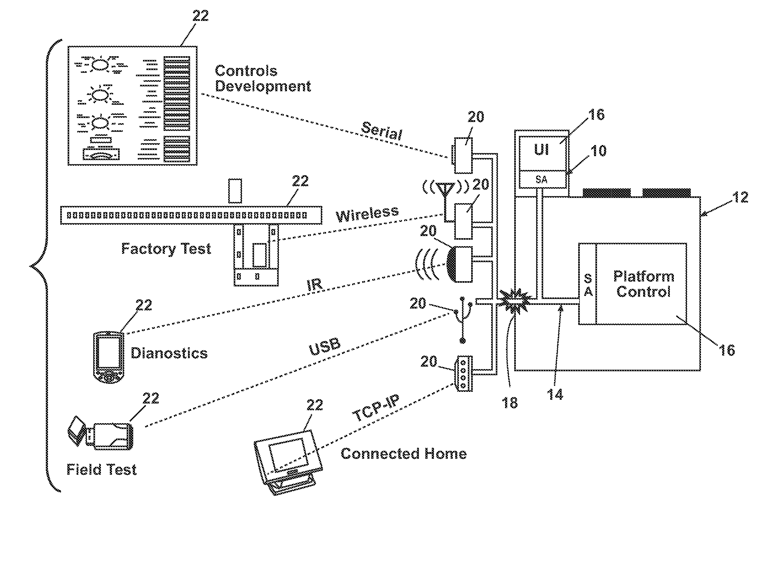 Data acquisition engine and system for an appliance