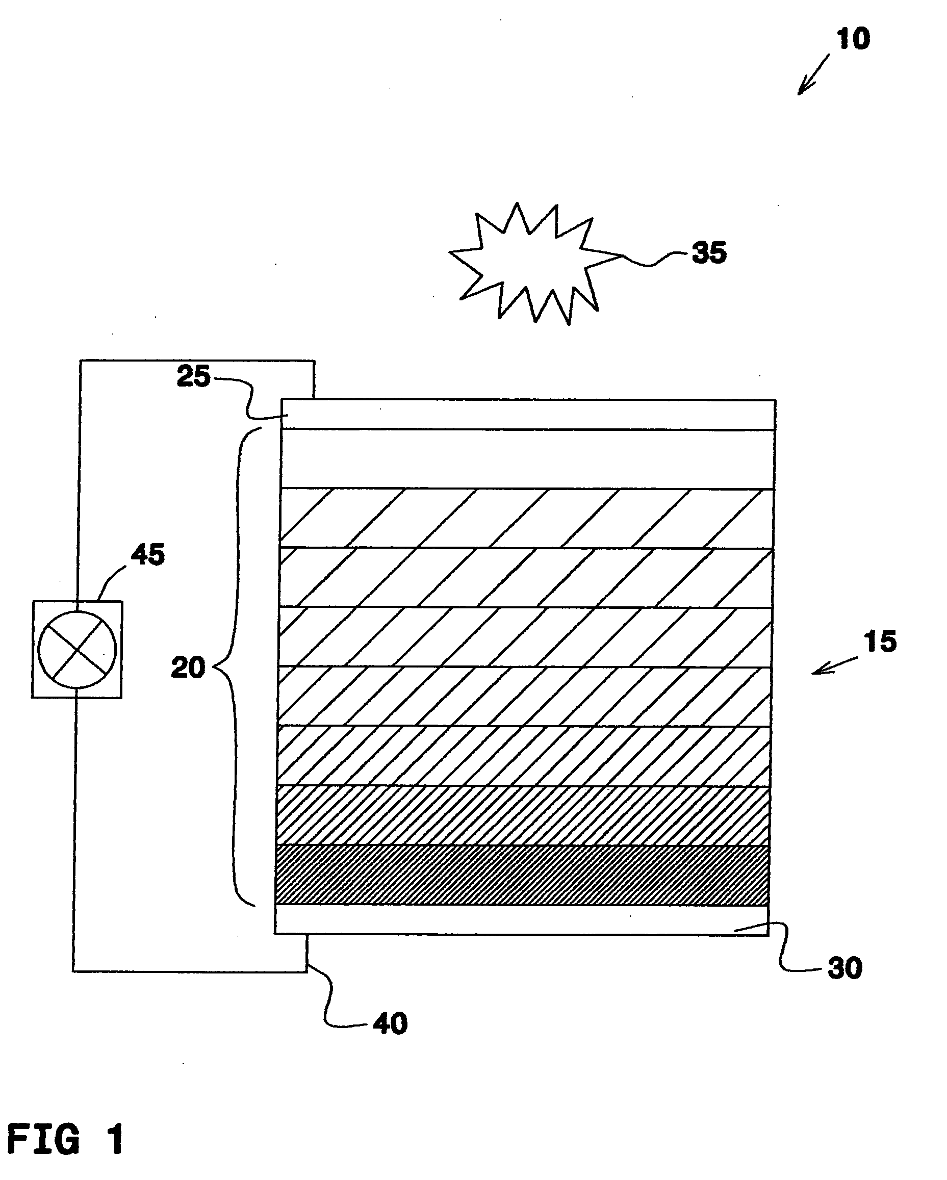 Method and device of diamond like carbon multi-layer doping growth