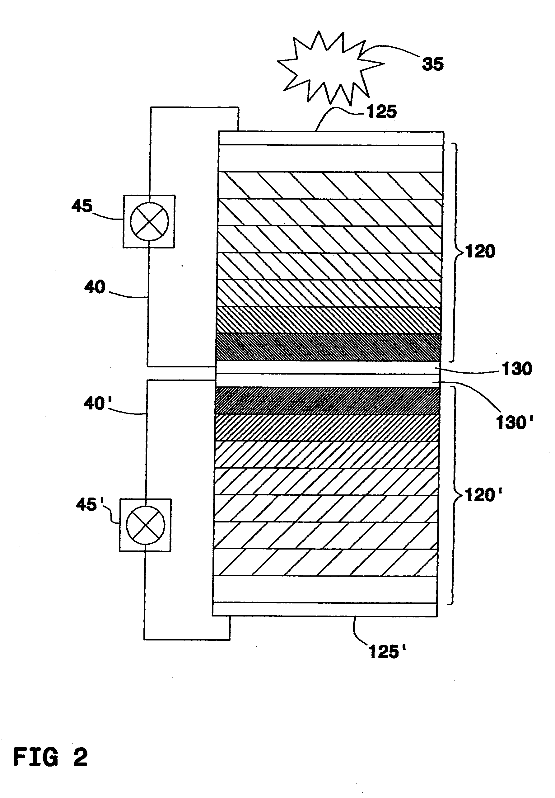 Method and device of diamond like carbon multi-layer doping growth