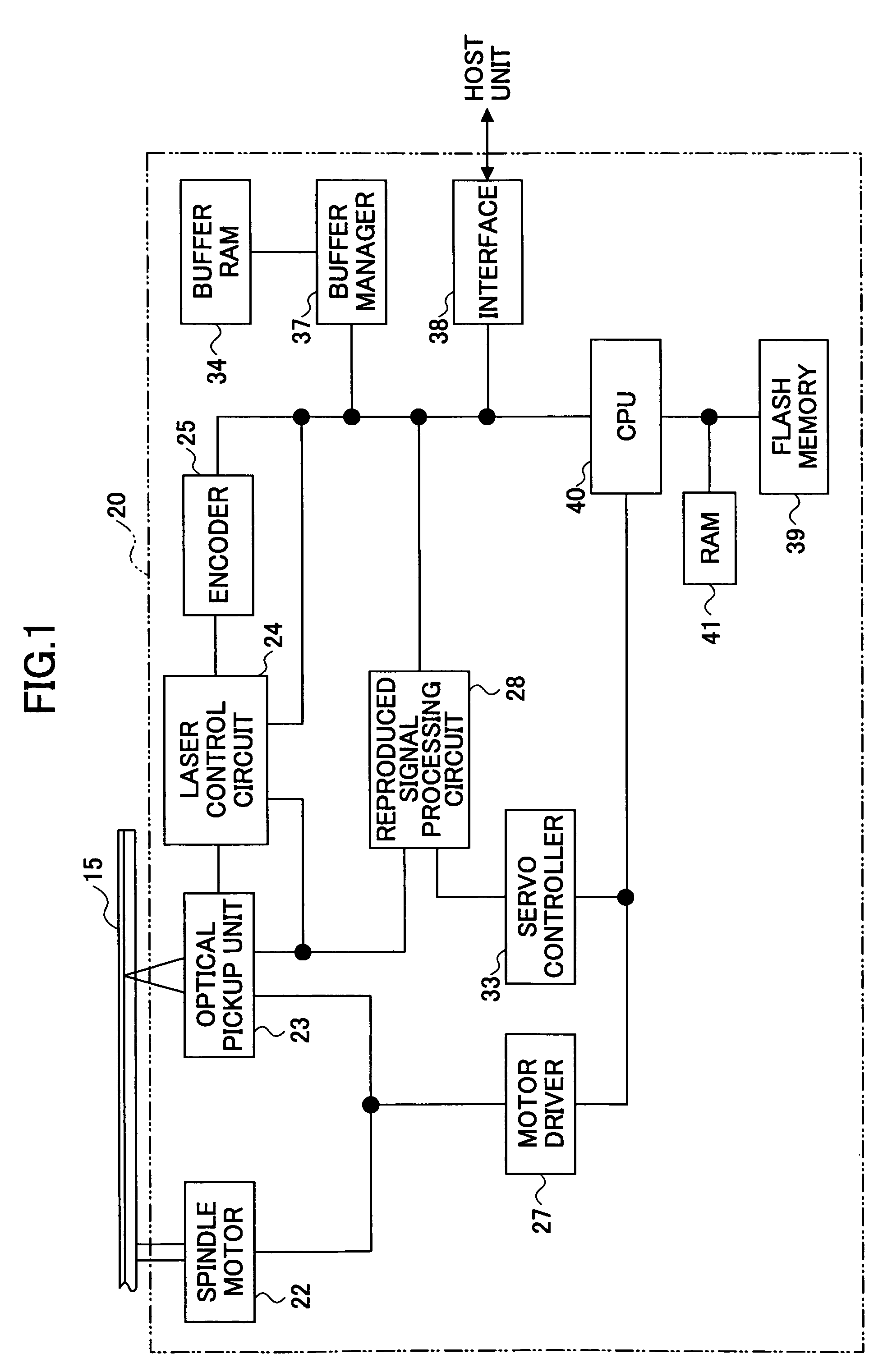 Information recording medium having a plurality of recording layers