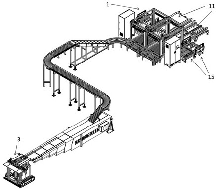 Automatic loading system