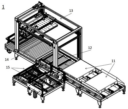 Automatic loading system