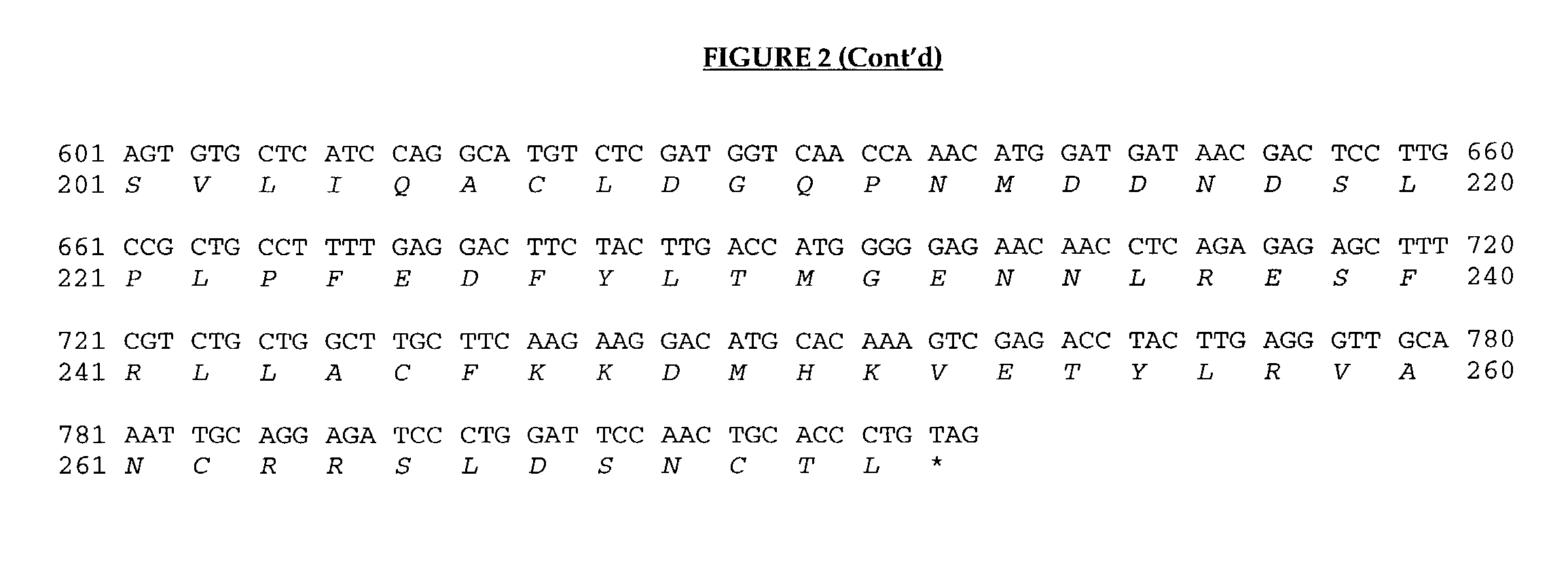 Method for cleavage of fusion proteins