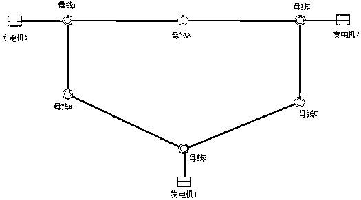 Statistical type UPFC power flow optimization method