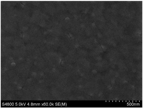 Perovskite film, perovskite electroluminescence device and preparation method and display device