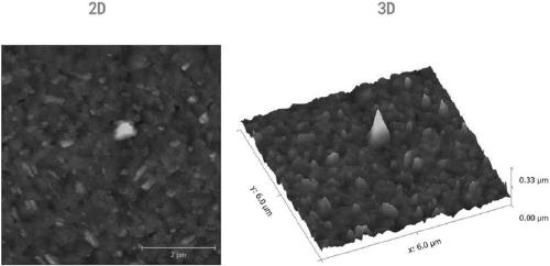 Perovskite film, perovskite electroluminescence device and preparation method and display device