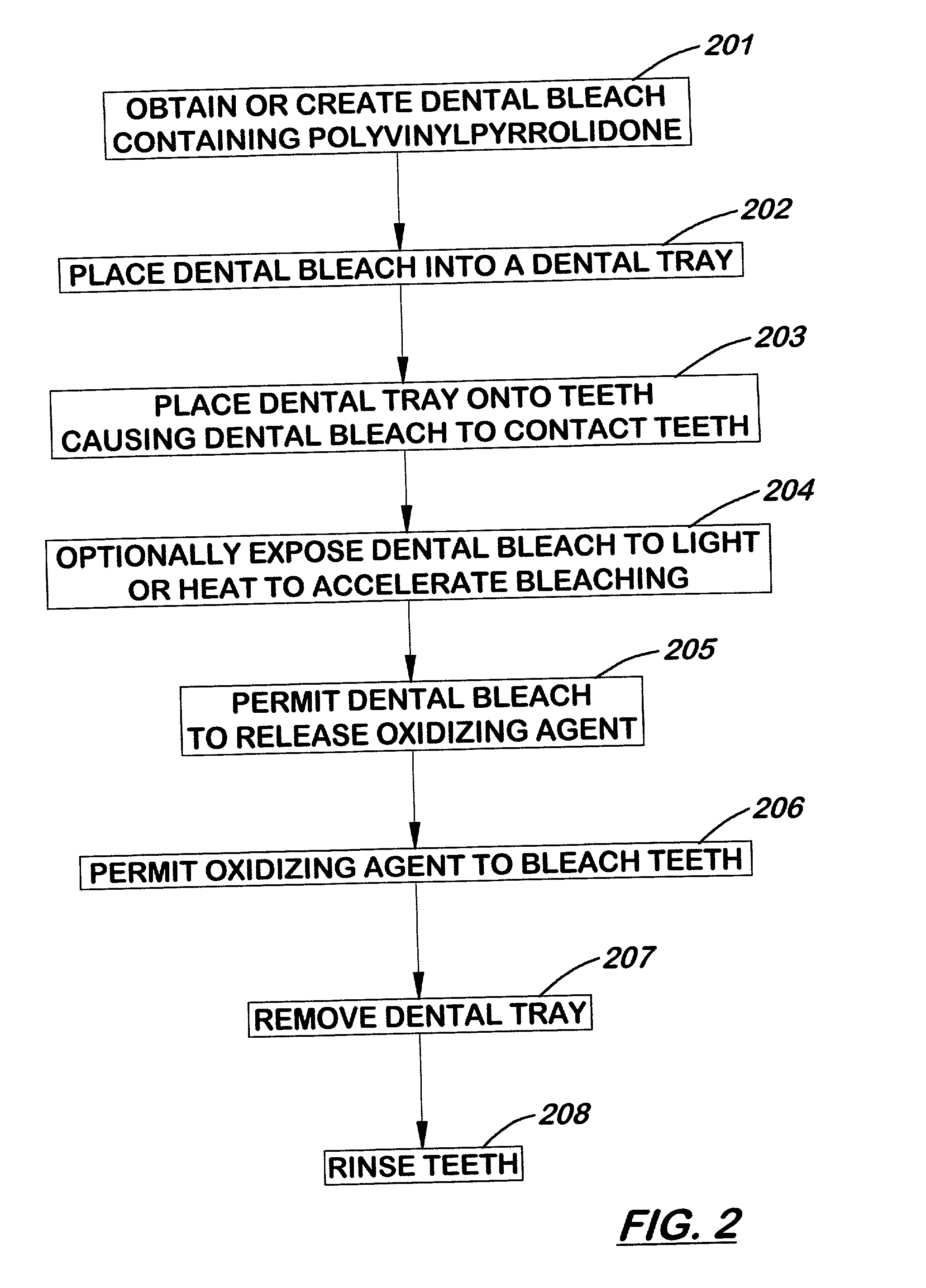 Enamel-safe tooth bleach and method for use