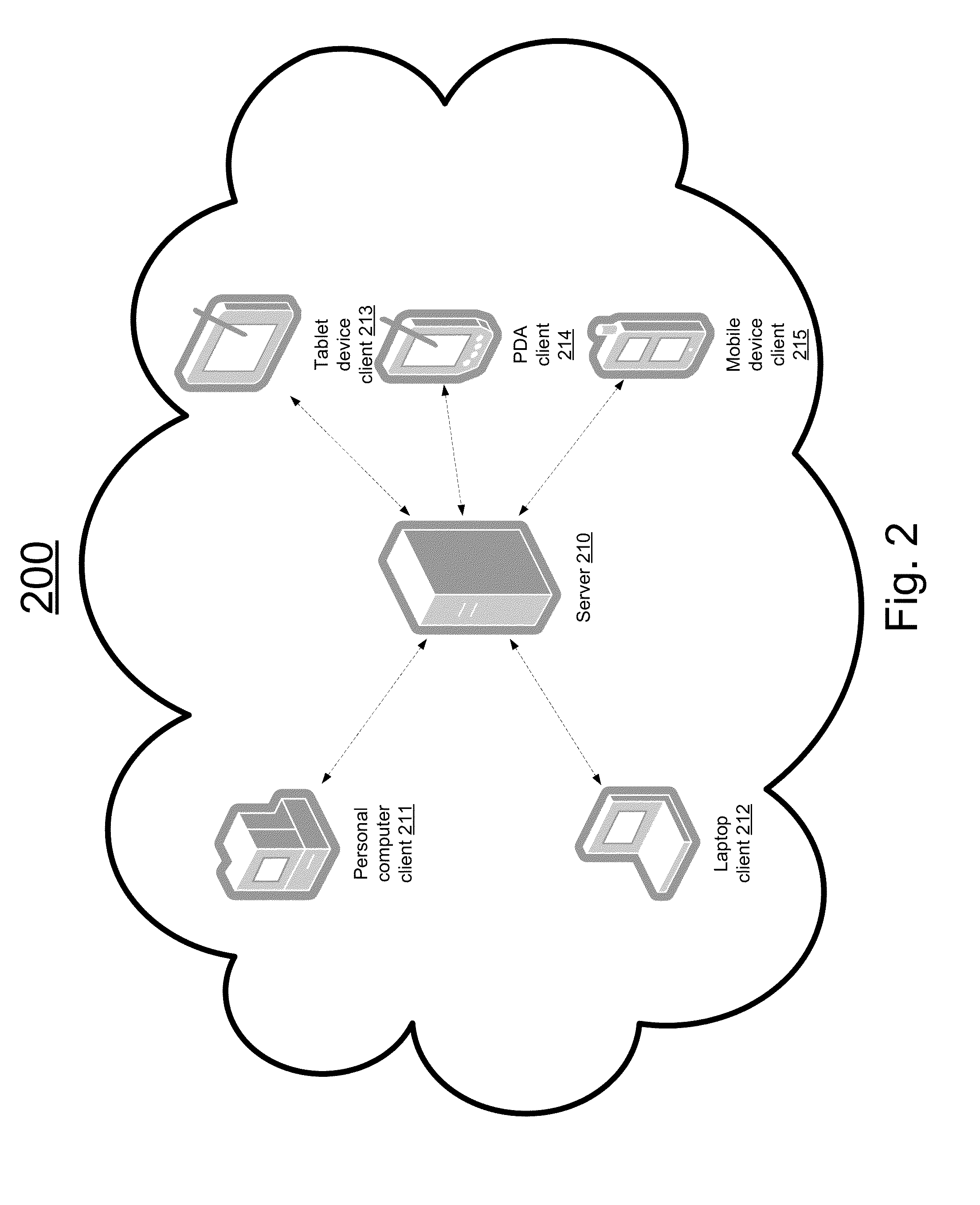 Case data visualization application