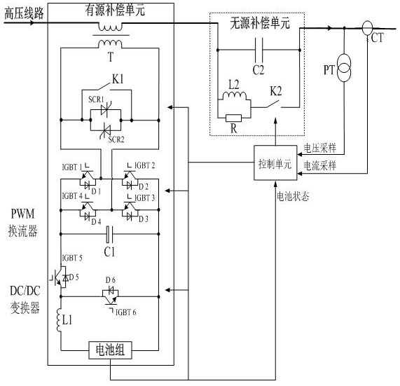 Applicable to long-distance 10kv distribution network terminal low-voltage control device and method