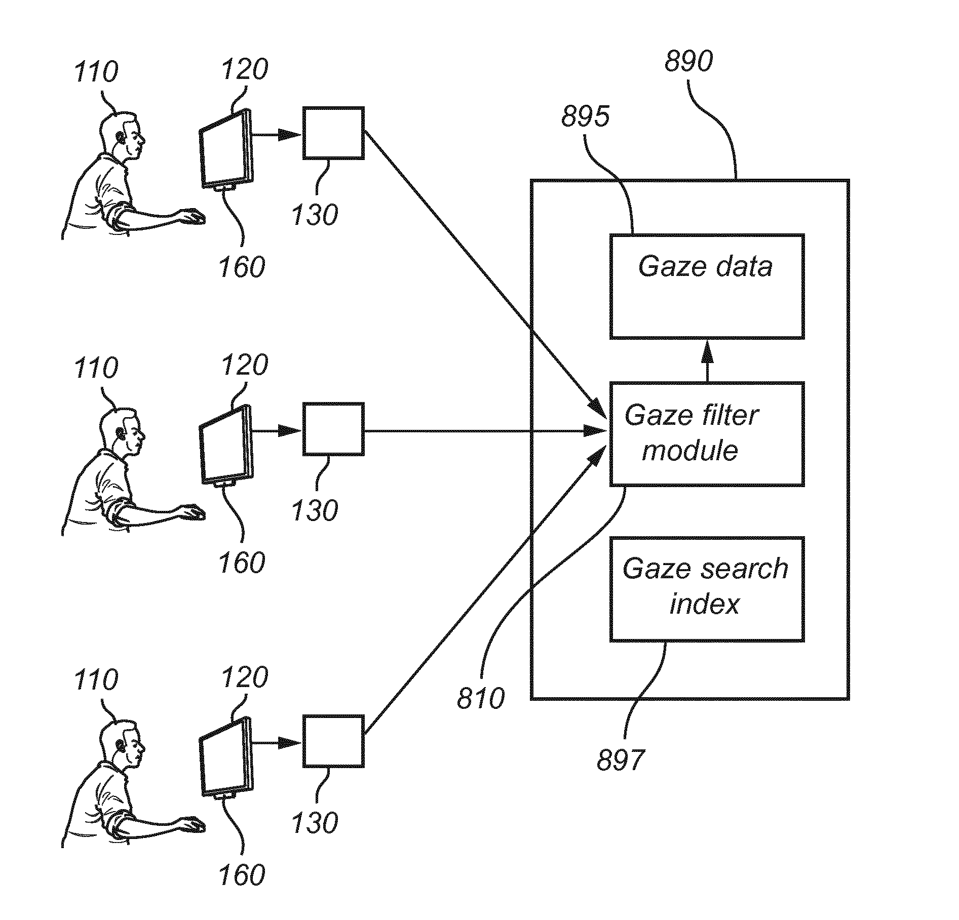 Method and system for user initiated query searches based on gaze data