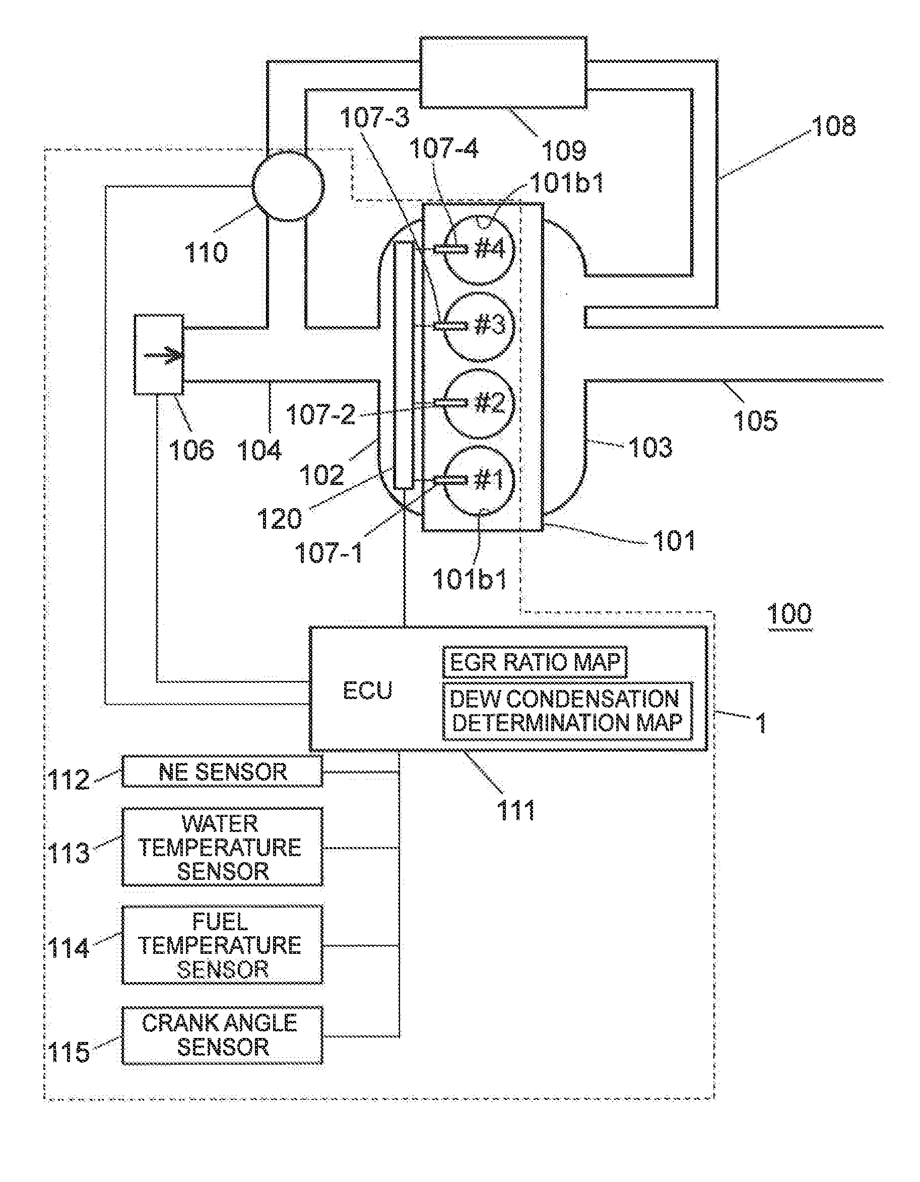 Internal combustion engine