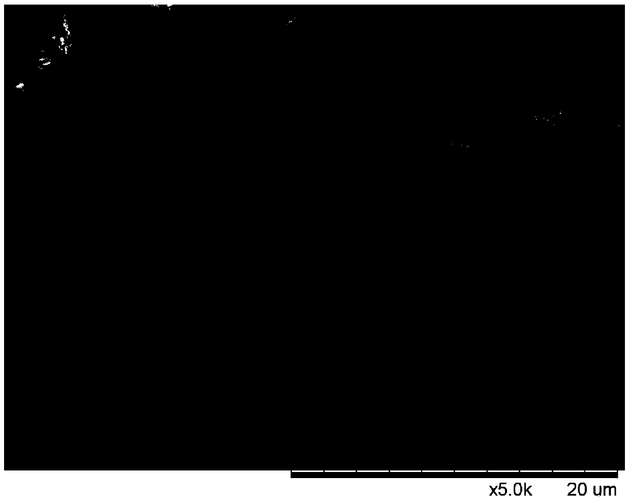 Preparation method of nano grid octogen