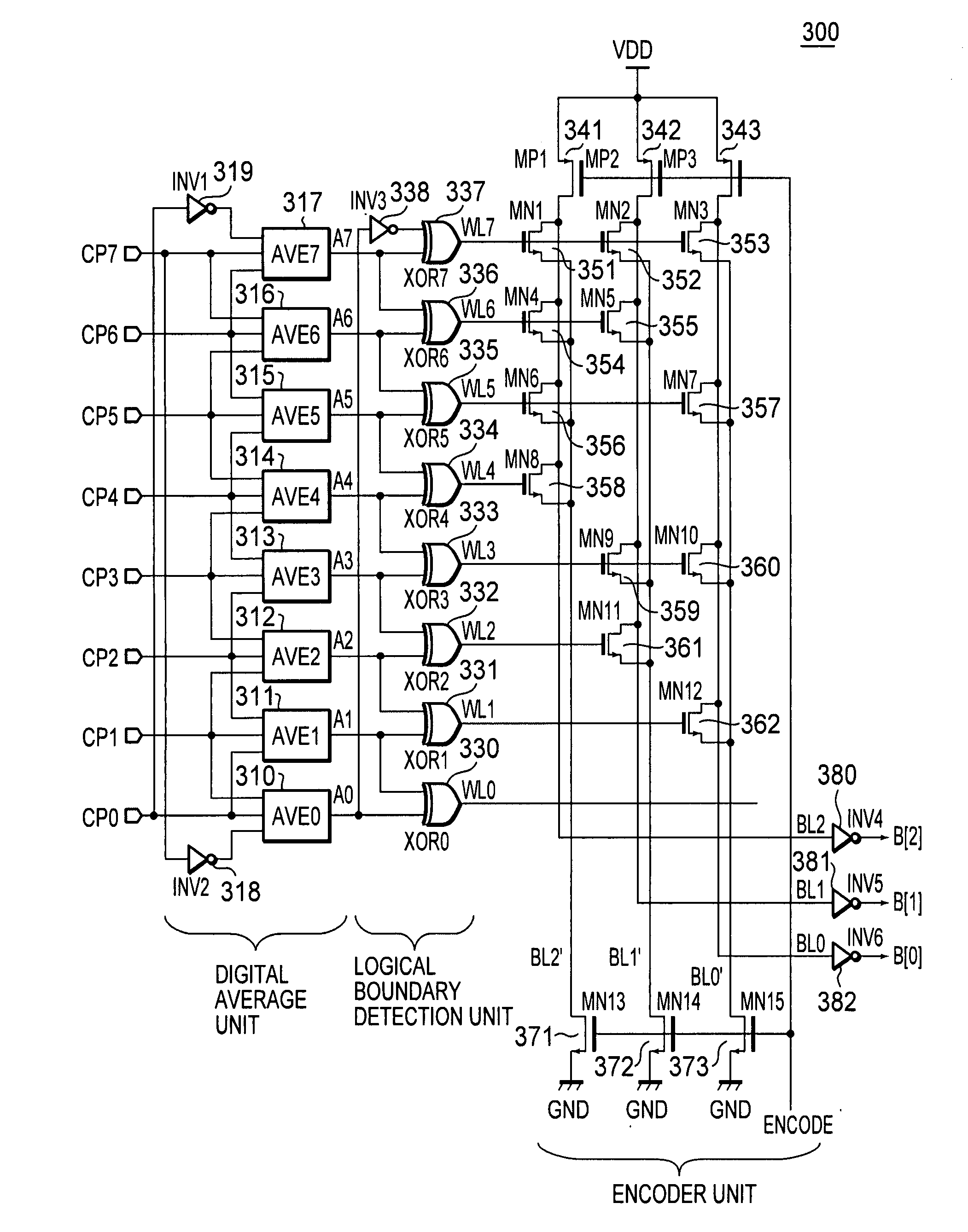 Encode circuit and analog-digital converter comprising a digital average unit and a logical boundary detection unit