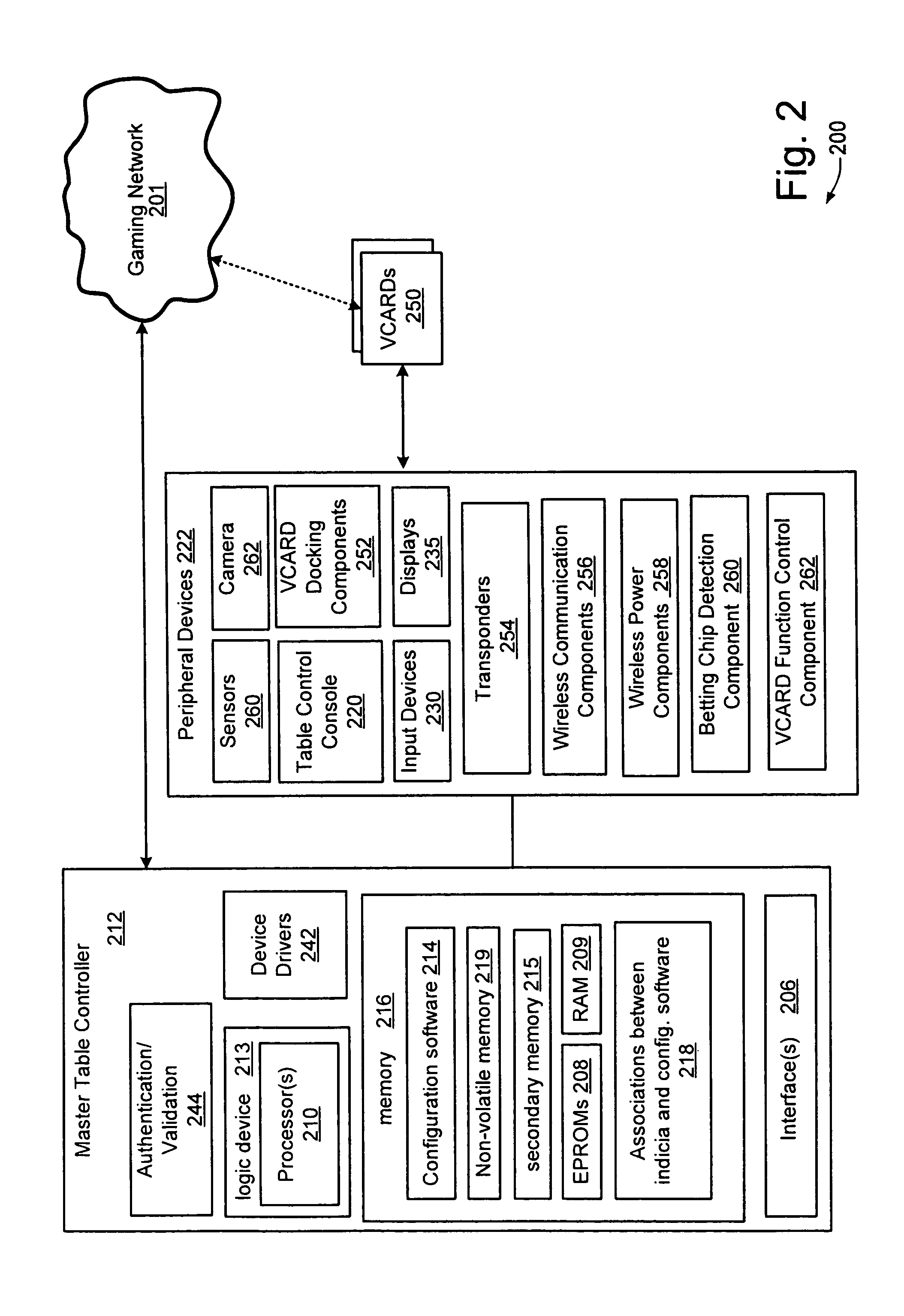 Intelligent wireless mobile device for use with casino gaming table systems