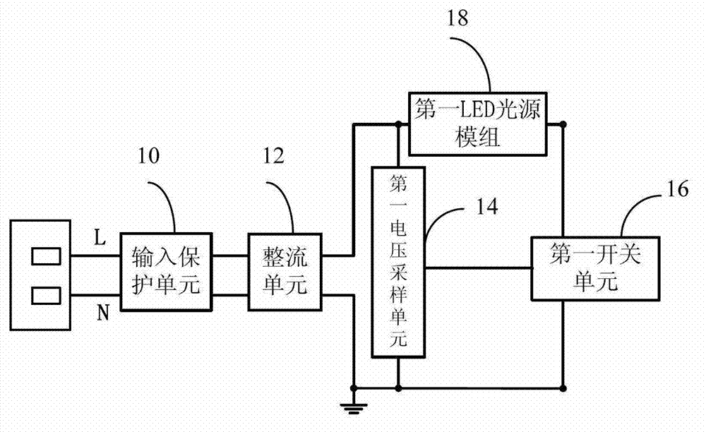 Dimming drive circuit of AC (Alternating Current) direct drive LED module