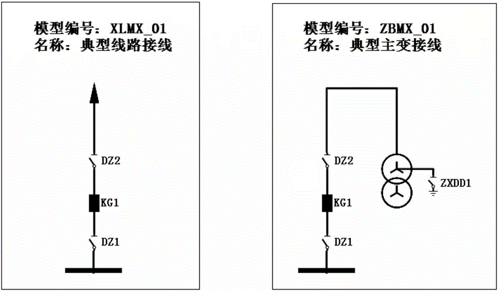 Automatic generating system and method for electrical-device error-preventing logical formulas