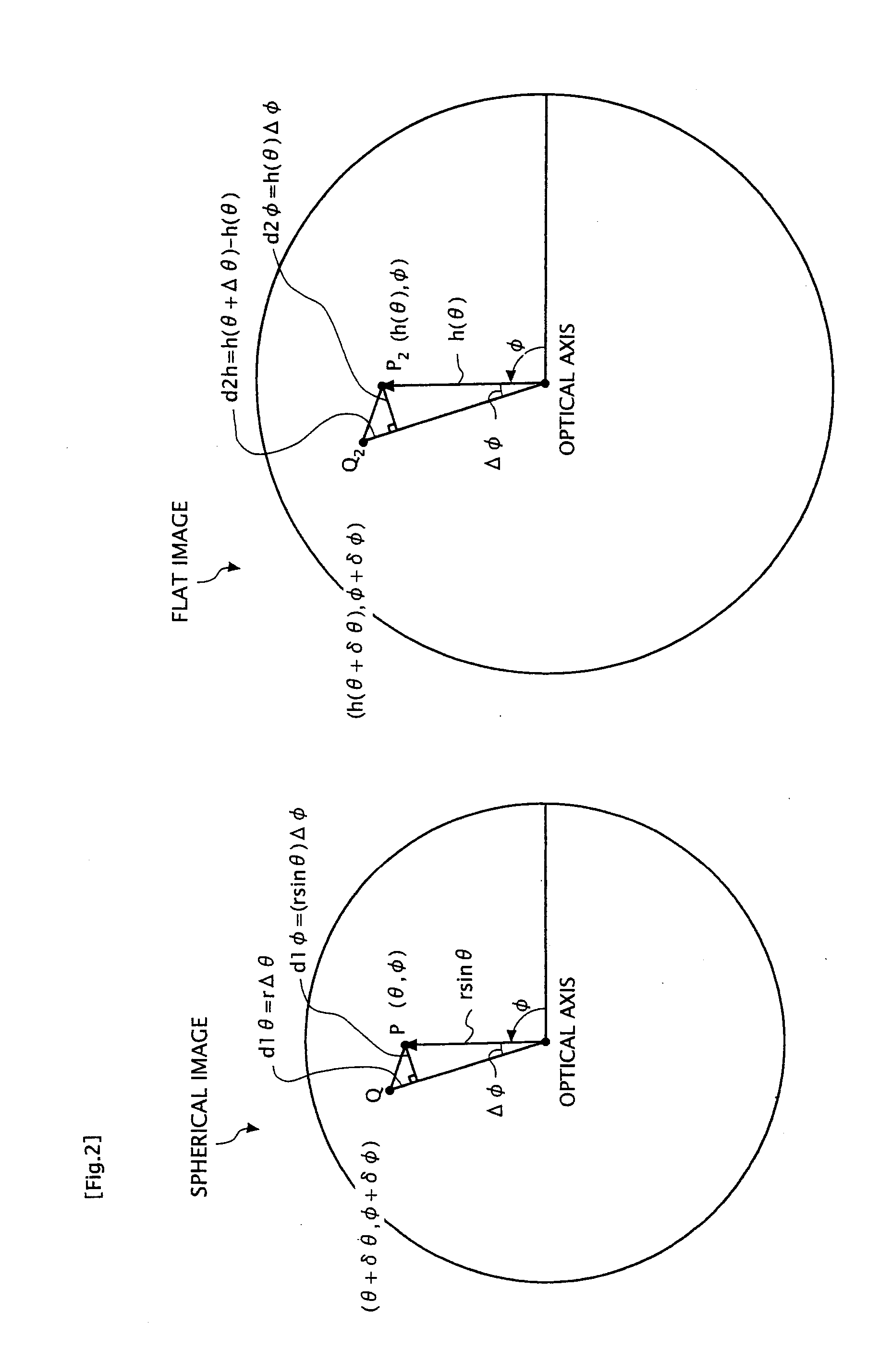 Image processing method, carrier medium carrying image processing program, image processing apparatus, and imaging apparatus