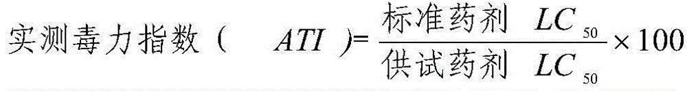 A kind of insecticidal composition for controlling rice and vegetables Lepidoptera and Homoptera pests