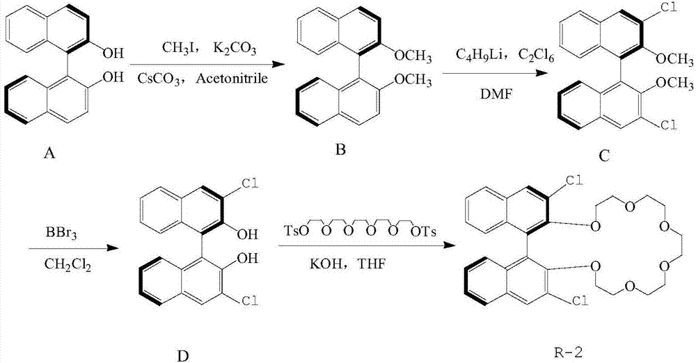 Chiral crown ether column capable of effectively splitting amino acid at normal temperature