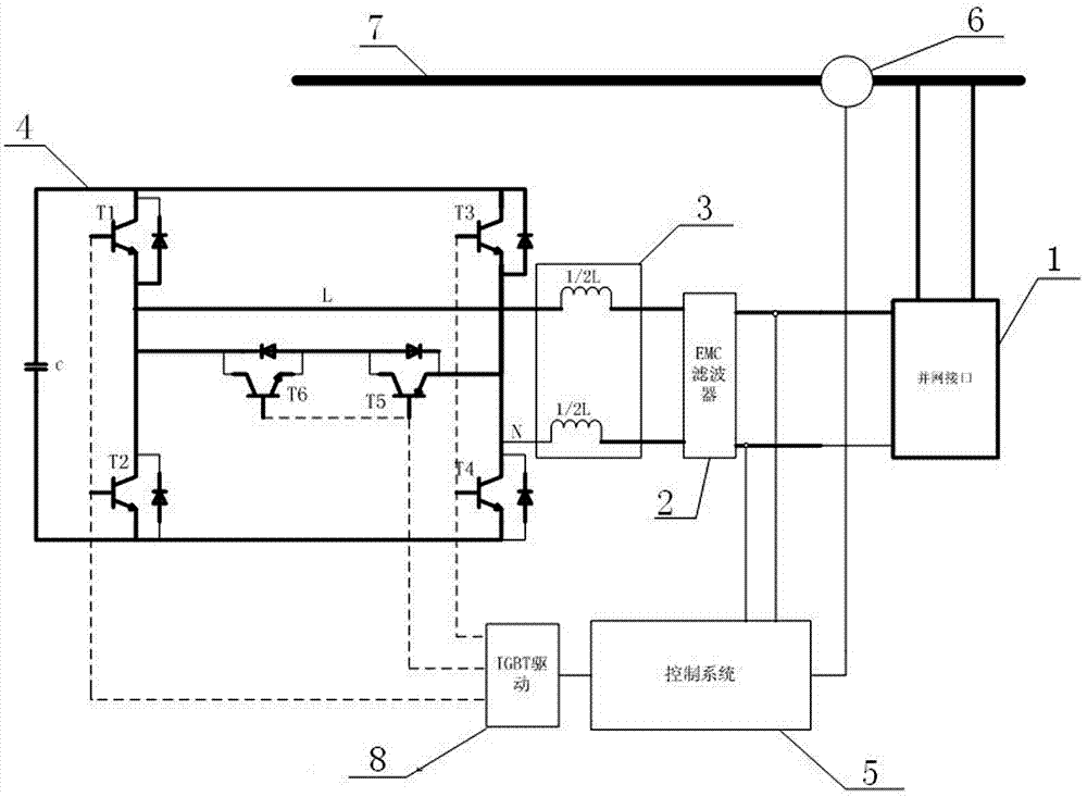 Topological power quality control system and control method thereof